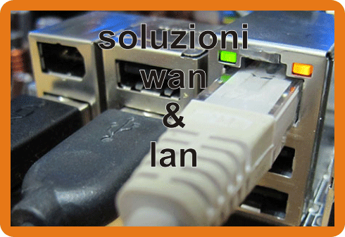 soluzioni wan e lan